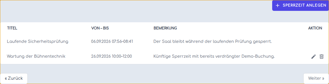 Beendete Sperrzeit ohne weitere Lifecycle-Aktion