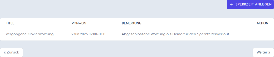 Nachgeladener Verlauf mit vergangener Sperrzeit