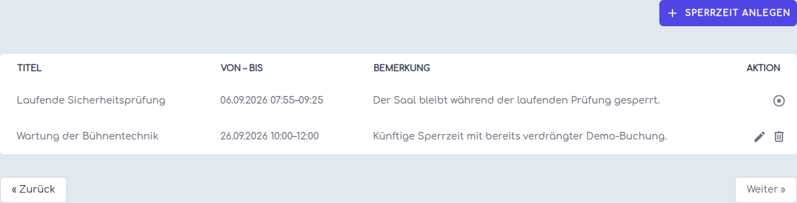 Laufende und künftige Sperrzeiten